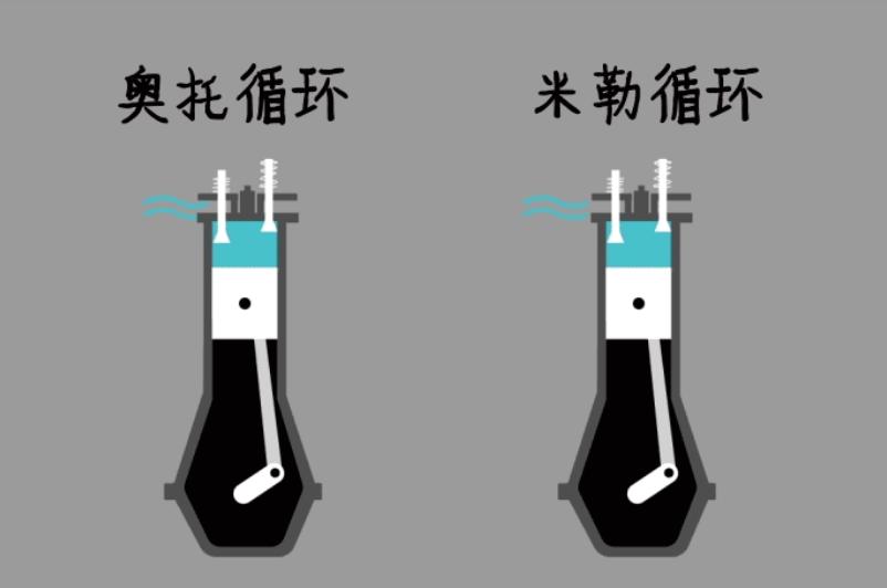 红旗h5和红旗h9哪个更合适,红旗h9和红旗h5有什么区别
