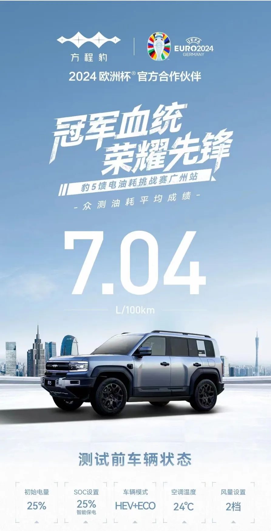 方程豹豹5真实油耗测试,硬派越野车柴油版油耗实测