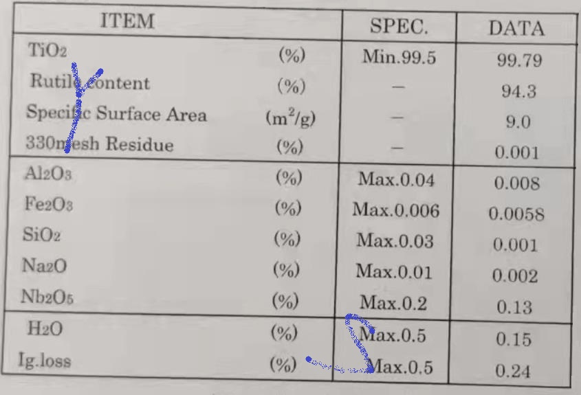 磁控溅射镀膜二氧化钛石英玻璃,陶瓷钛金镀膜用什么化学材质
