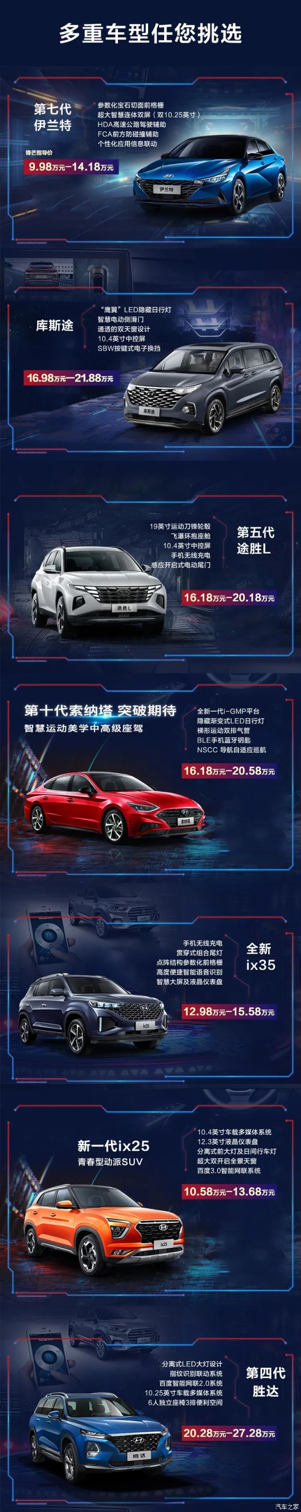 北京现代团购车展,南京万帮北京现代