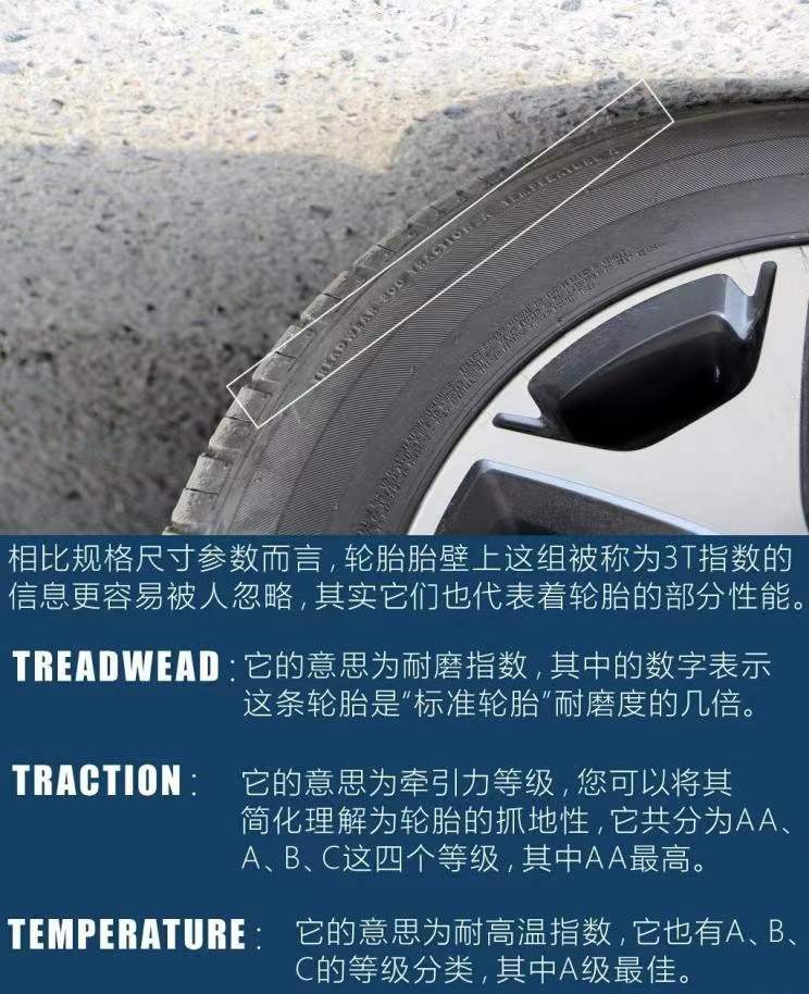 北汽eu5plus轮胎尺寸,北汽新能源eu5plus轮胎