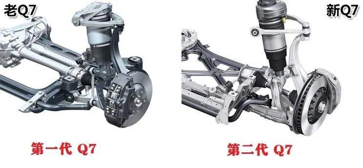 2019款奥迪Q73.0T55技术型参数,2023款q745tfsi有空气悬架吗