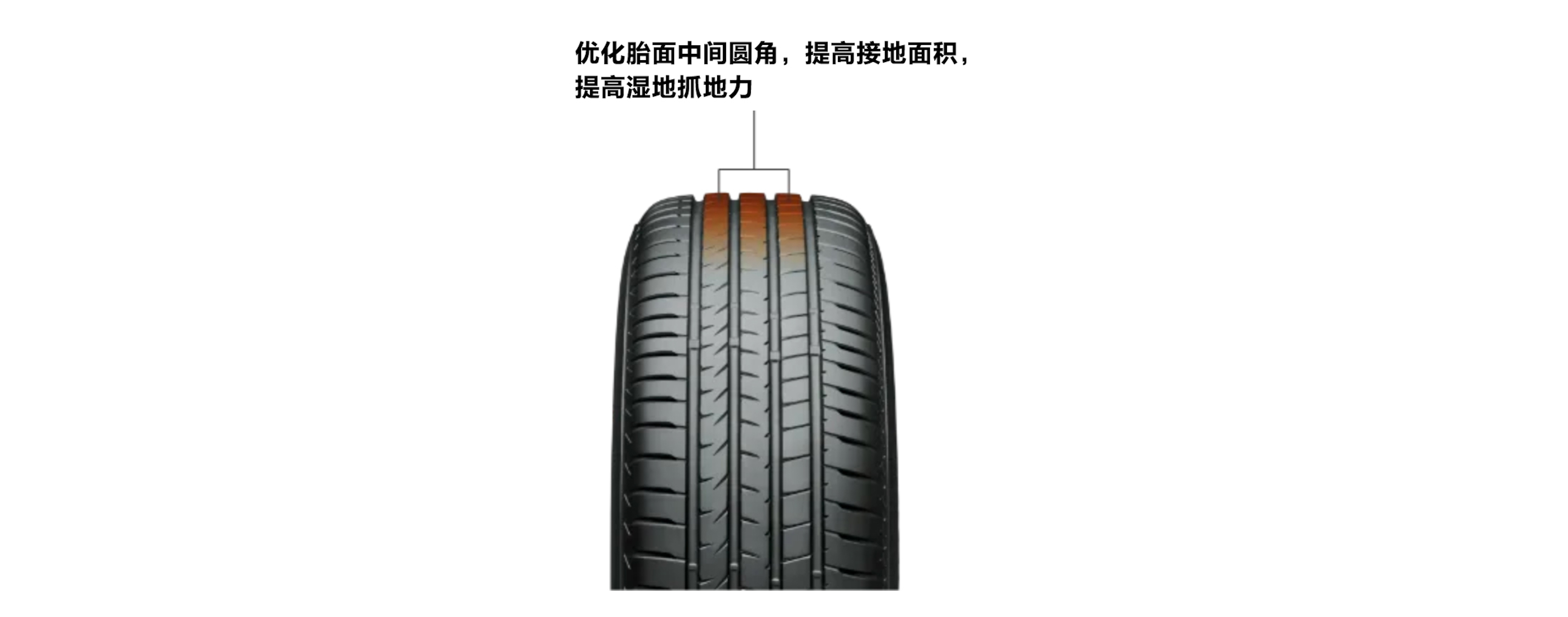 智己LS7用什么轮胎,智己ls7用的什么轮胎