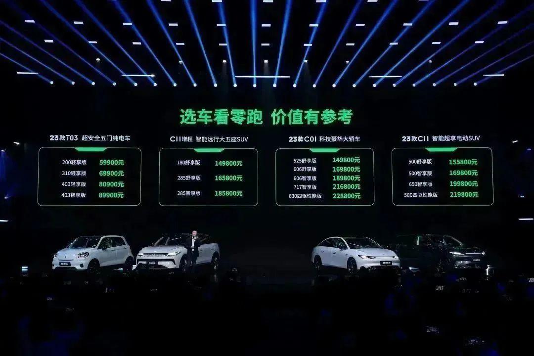 全域自研实现高质量发展，零跑做用户的代工厂