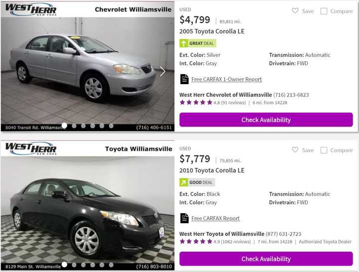 美国二手车购买,美国二手车购买网站