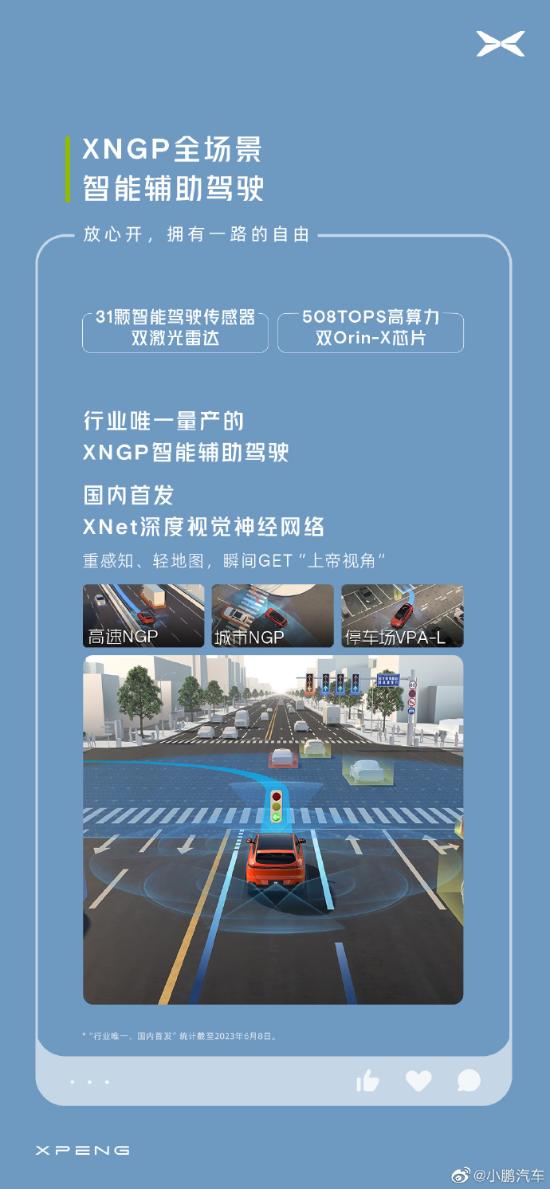 新能源中型suv多车海选小鹏g6,售20.99万元起小鹏g6正式上市