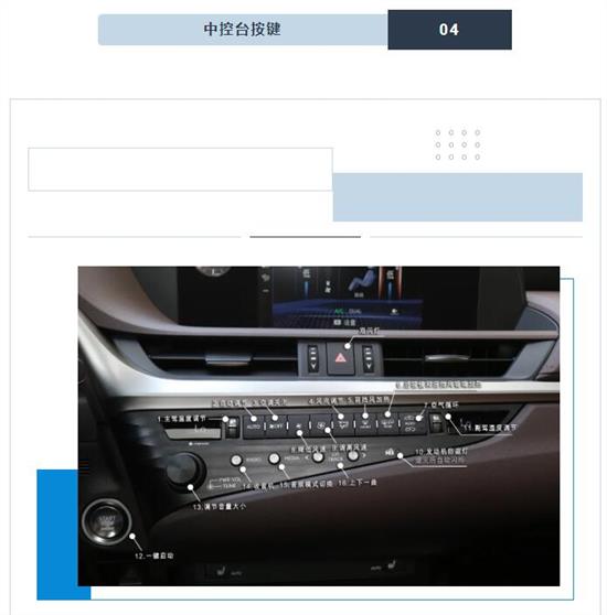 2010款别克君越车内按键图解大全,新手开车如何识别车上按键功能