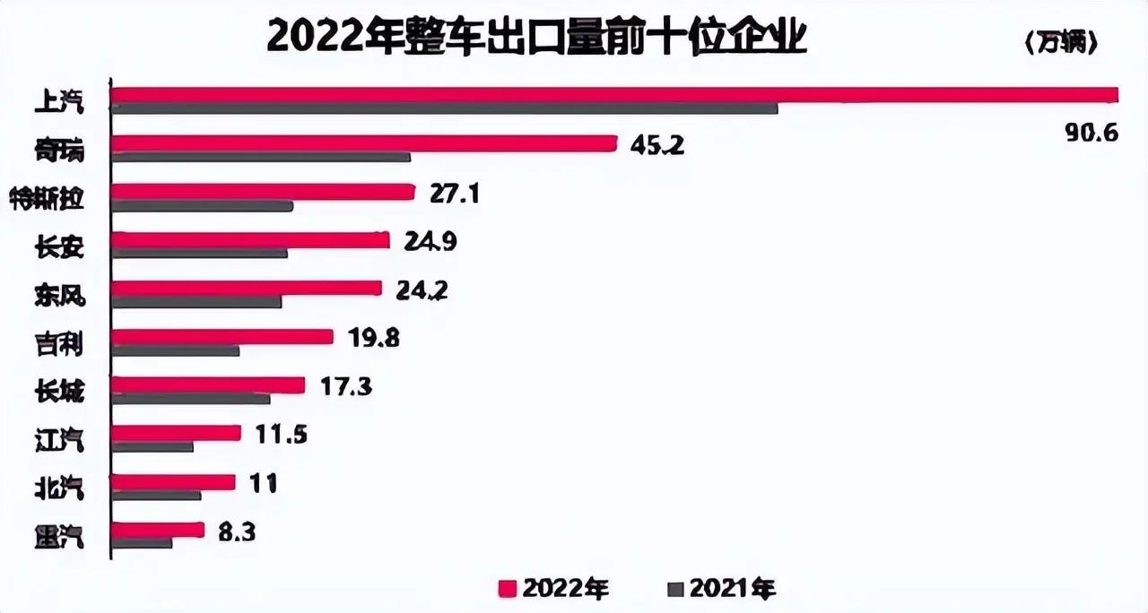 mg71.5t顶配值得吗,mg71.5t值得买吗