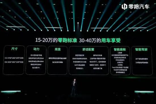 零跑新能源汽车2021款价格,新款零跑汽车价格及图片