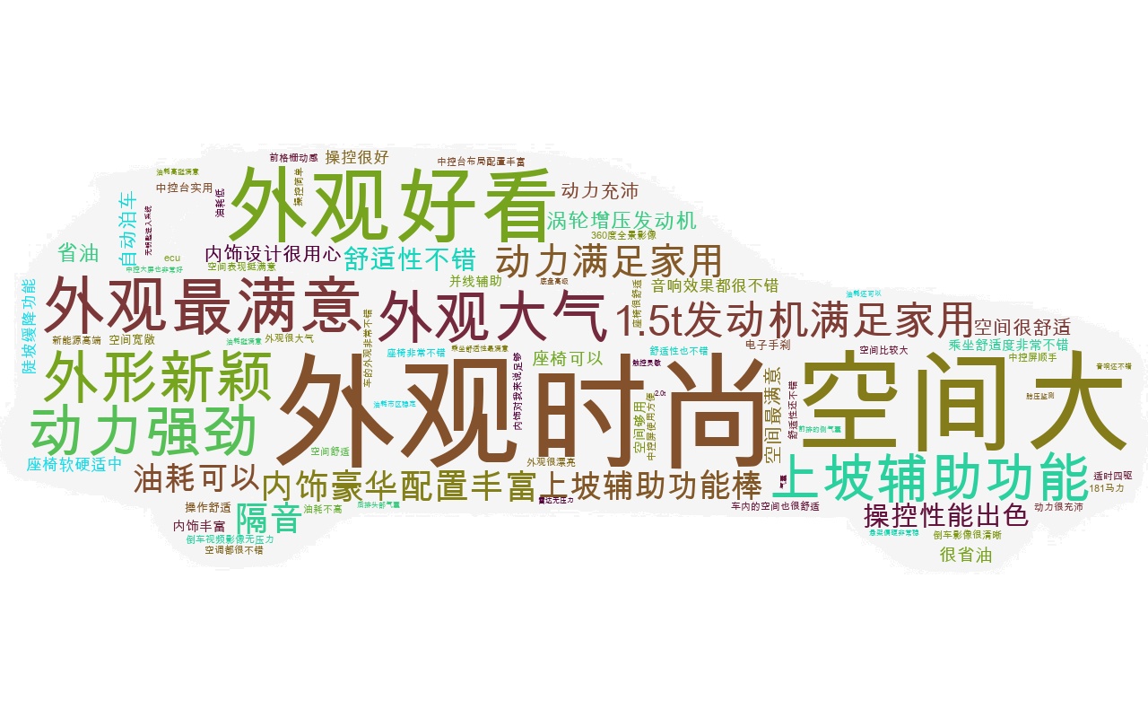 1.5t双离合高能版,百公里加速7.5秒配湿式双离合