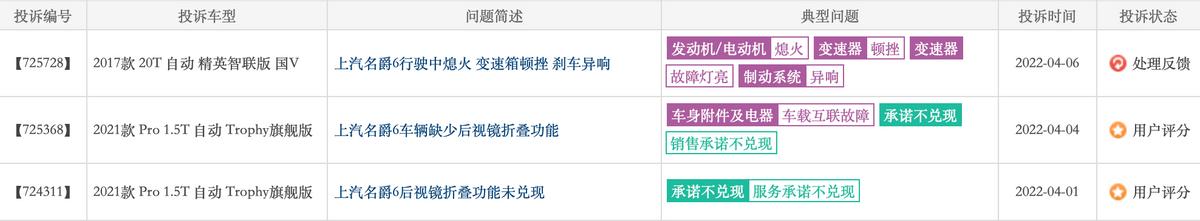 上汽名爵到底怎么样,上汽名爵口碑好吗