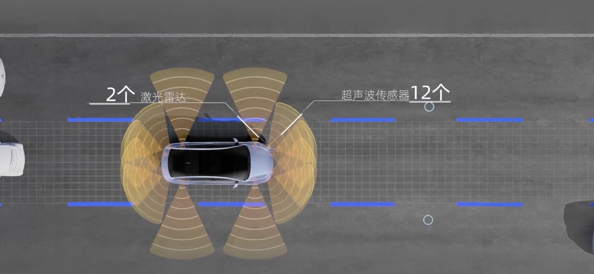 电动车自动驾驶解读,为什么电动车更容易实现自动驾驶