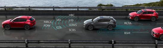 mazdacx-5落地价,mazdacx-50二手价格