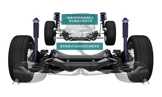 英仕派2022款精致版功能操作流程,英仕派科技新境界