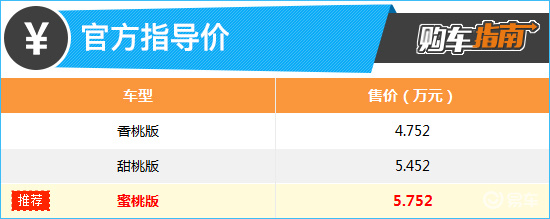 奇瑞qq冰淇淋桃欢喜蜜桃版好不好,奇瑞qq冰淇淋桃欢喜蜜桃款落地价