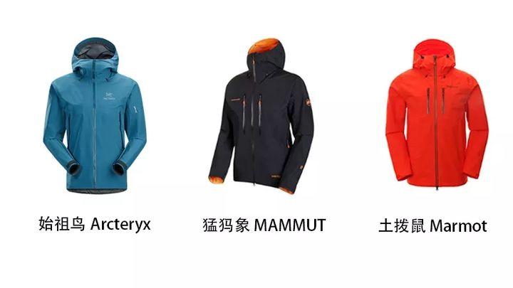 旅游登山必备的装备有哪些,户外徒步登山带什么