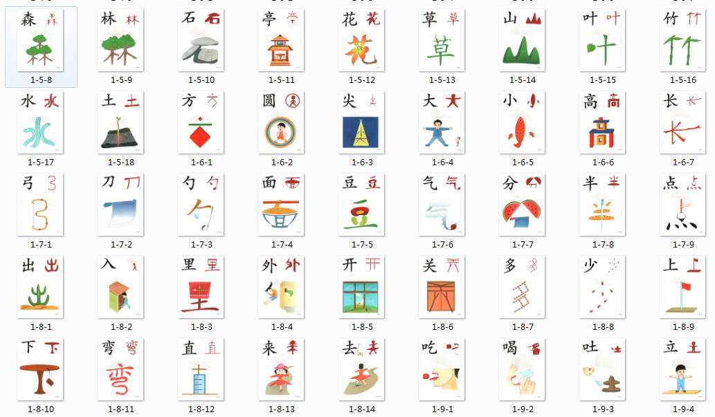 识字卡快速识字方法,常用字识字卡