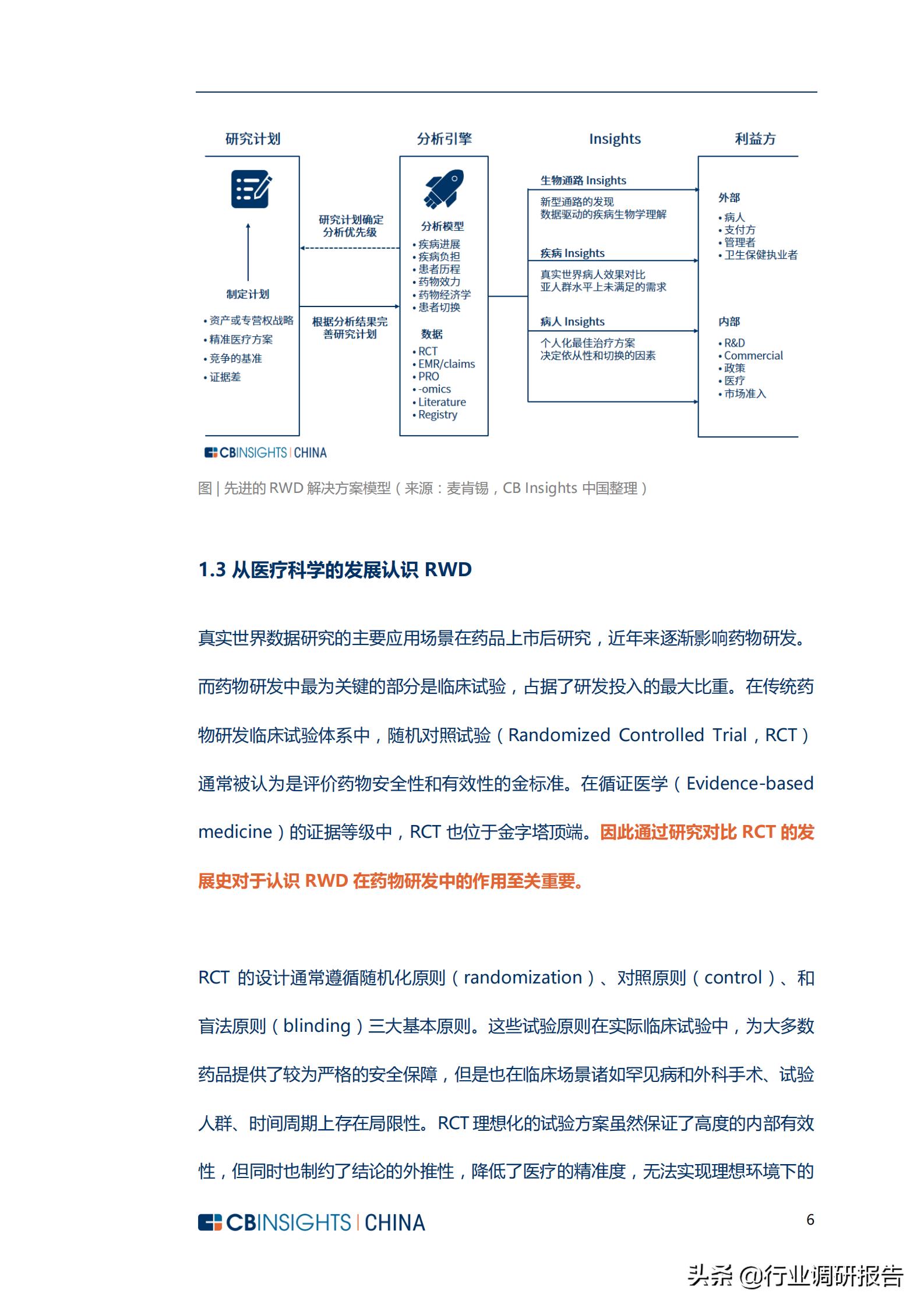 生物医药市场调查报告,生物制药行业深度报告