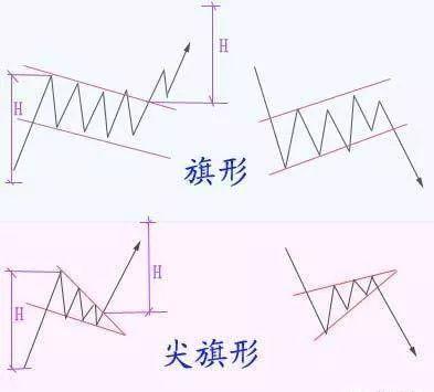 恒指做单技巧视频,恒指操作基础知识