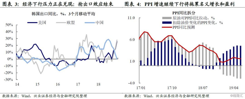 资本配置和资产选择什么更重要,资产配置四步法第一步