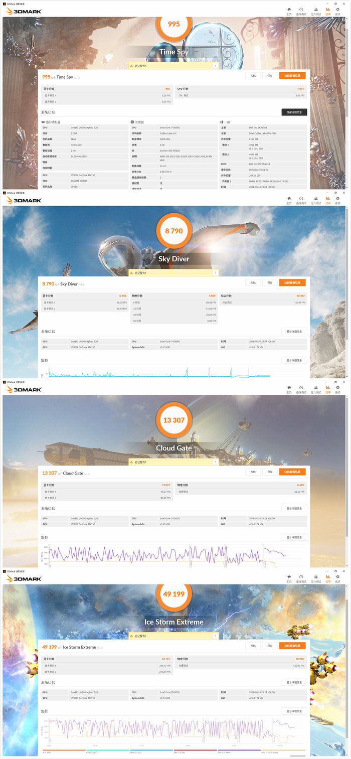 i78565u增强版算高端还是低端,第八代i78565u如何