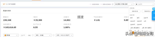 教你一个方法快速给店铺引流,推广运营打造爆款思路