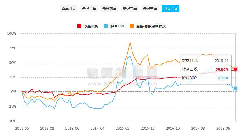 涓浗鍗佸ぇ椤跺皷绉佸嫙,鍥藉唴钁楀悕绉佸嫙澶т浆鎺掑悕鍓嶅崄
