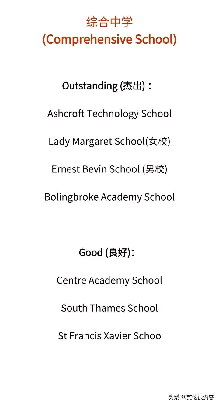 最难开发的英国伦敦，这家中国公司做到了，第一个交房