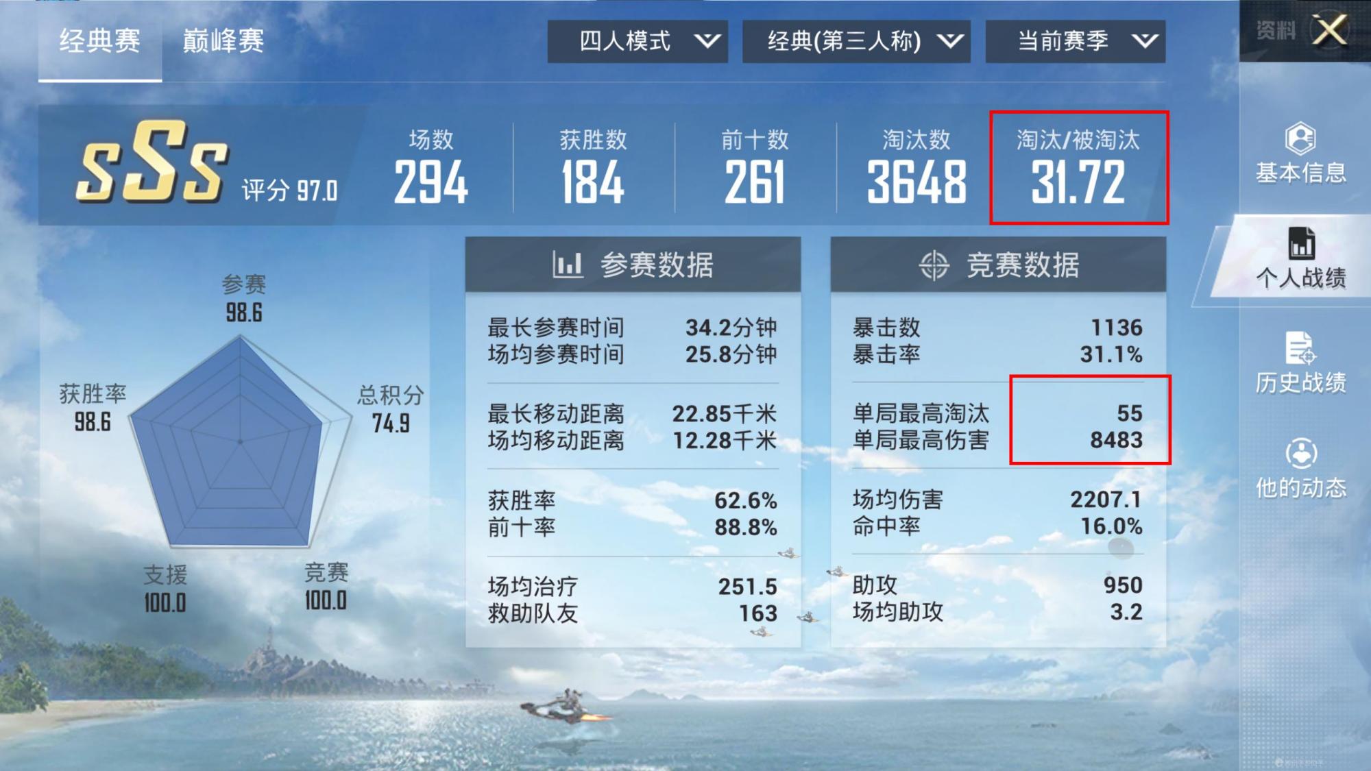 吃鸡各个kd的强度,吃鸡经典200场6kd是什么水平