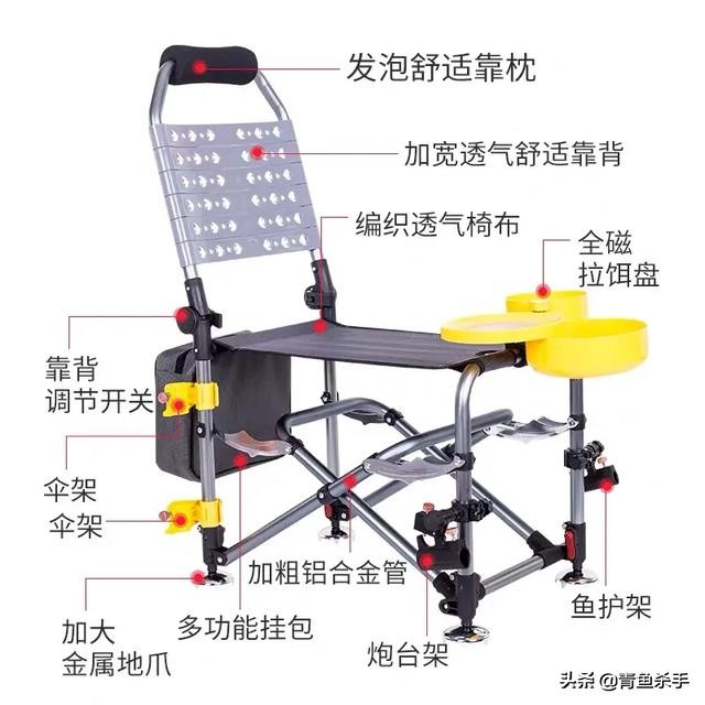 选择钓箱好还是钓椅好,钓箱钓椅如何选择
