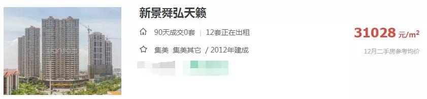 厦门土拍后最新房价,解析为何厦门地价十年涨10倍