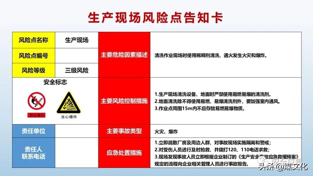 岗位风险告知卡最新模板,液化气站2021新版岗位风险告知卡