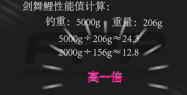 化氏龙纹鲤和开沃剑武鲤,化氏龙纹鲤旗舰三代7.2米冬钓鲫鱼
