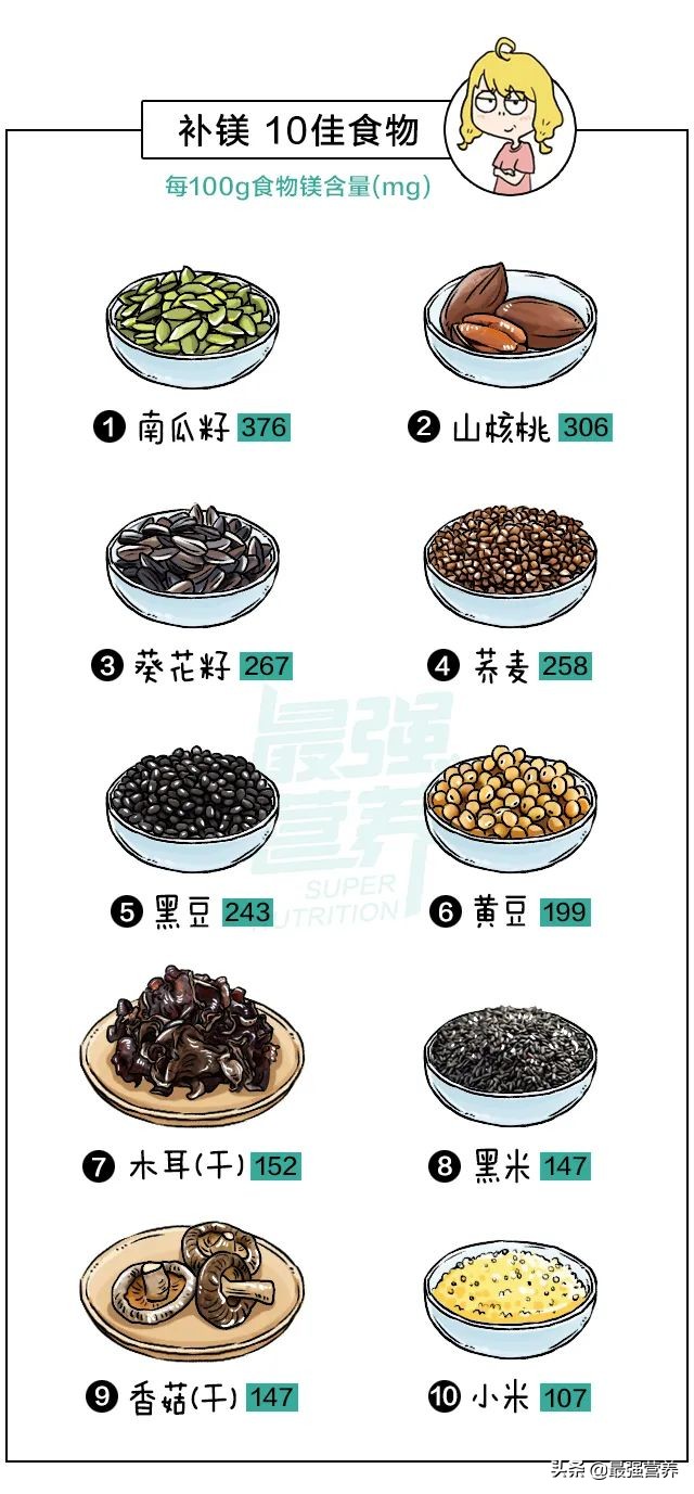 补钙铁锌的十大建议,补钙铁锌最佳的蔬菜