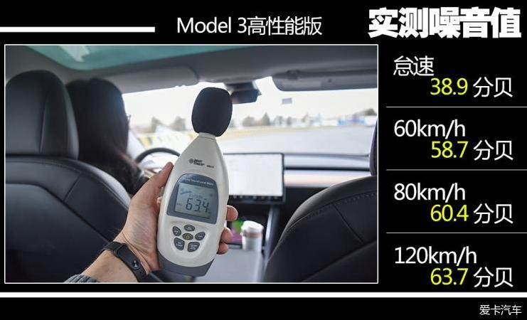 新款特斯拉model3用车体验,特斯拉model320万公里用车成本