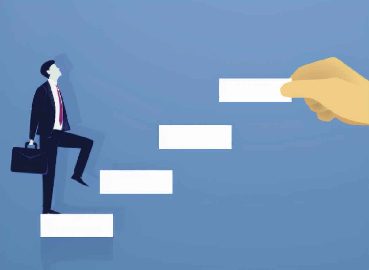 胜任力模型构建的七个步骤,百亿文旅项目总胜任力模型