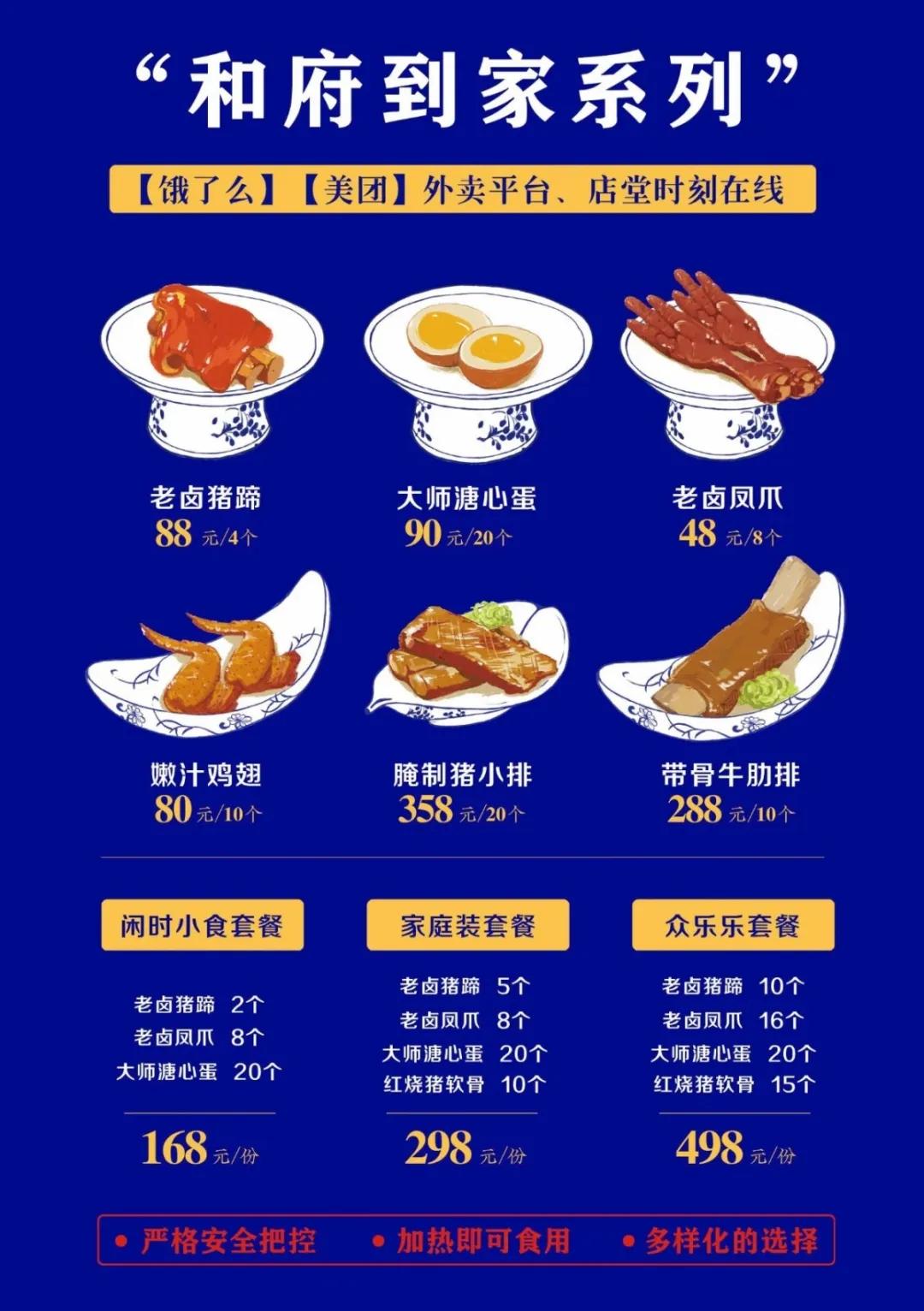 3月的第一个工作日，送上外卖清单