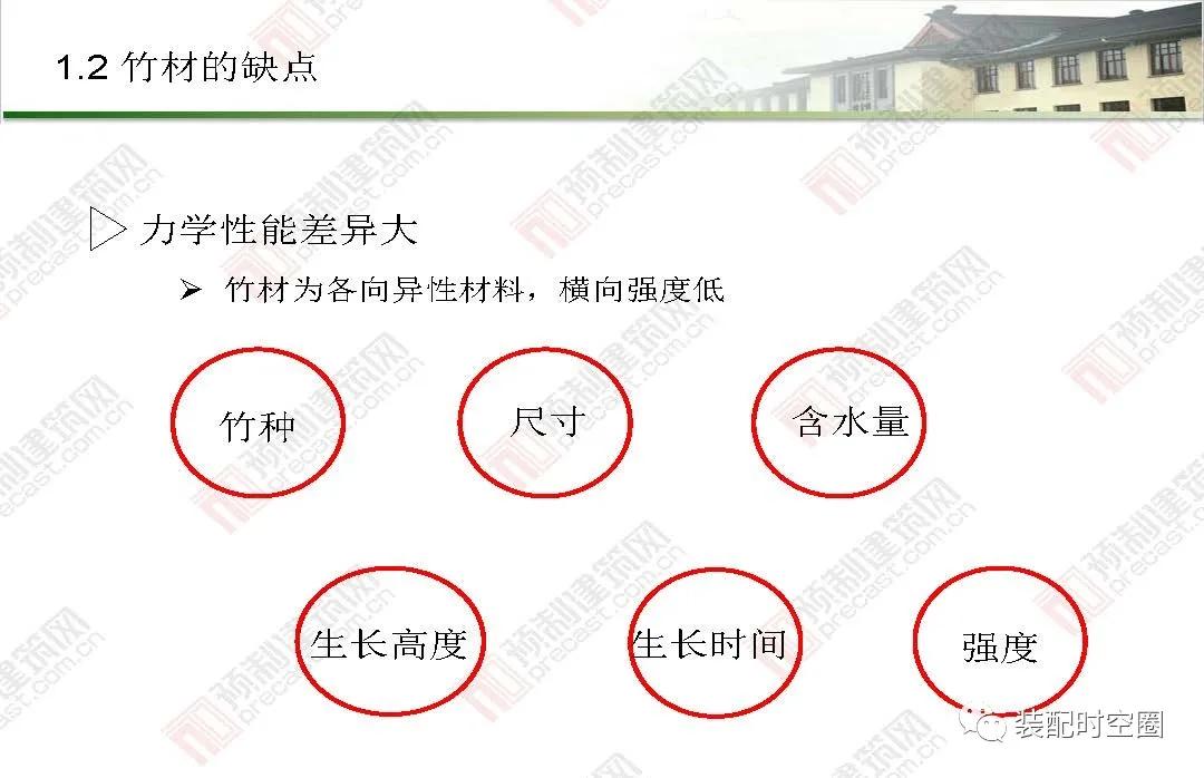 竹子环保炭的用途,建筑材料中竹材的作用