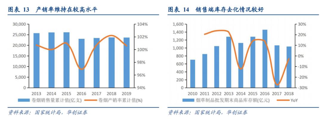草烟价格表大全,草烟价格表和图片