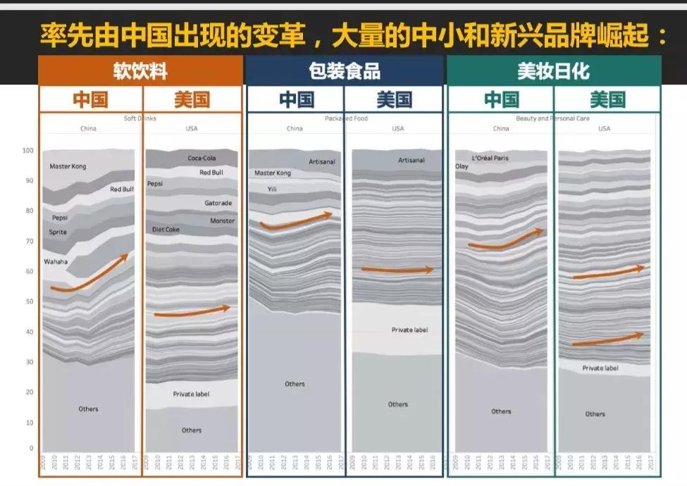 李叫兽如何打造个人品牌,李叫兽一般在哪个平台