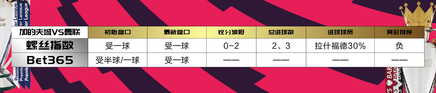 英超揭幕战水晶宫阿森纳,英超揭幕战阿森纳胜水晶宫