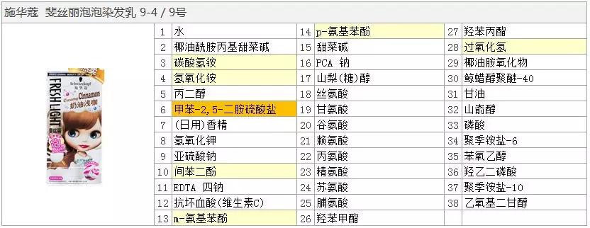 吕安心染发剂,安心染发剂泡泡染