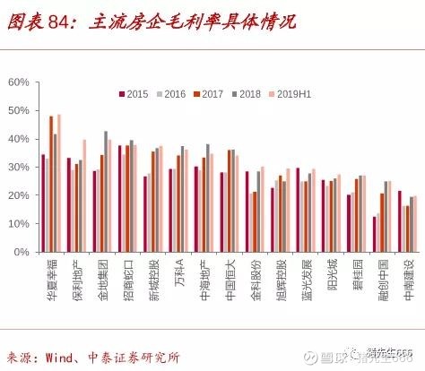 长时间横盘的股票,连续横盘几年的股票