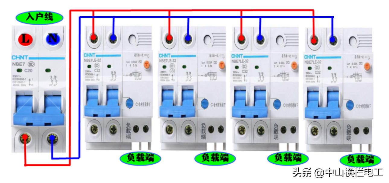 配电箱搭配,家庭配电箱安装最合理配置