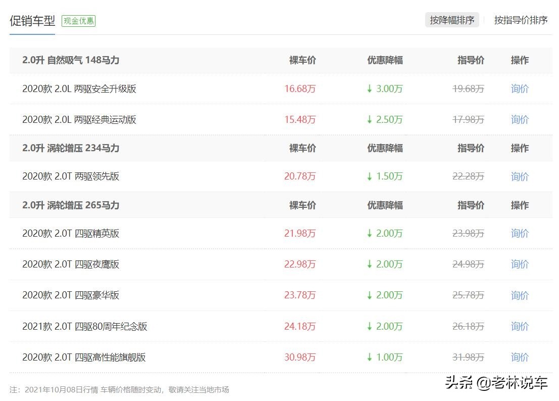 jeep自由光能改高性能版本吗,19款自由光能买吗