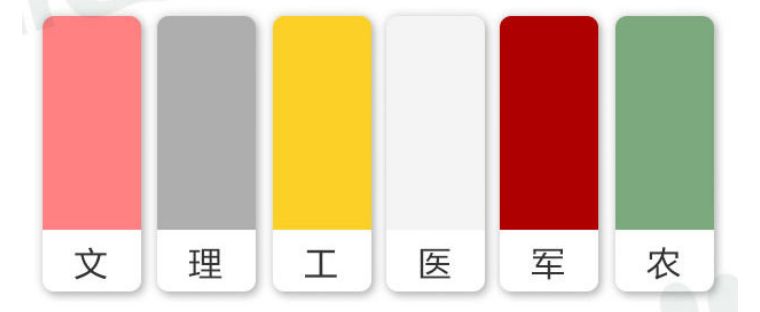 大学生毕业穿的袍子是什么,大学毕业穿的袍子分别代表什么