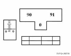 经纬仪的平地放线使用方法教程,科力达经纬仪使用教程