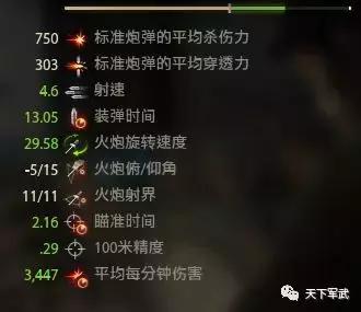 S系10级TD的“新老”对决：268V4和268工程到底谁更强？