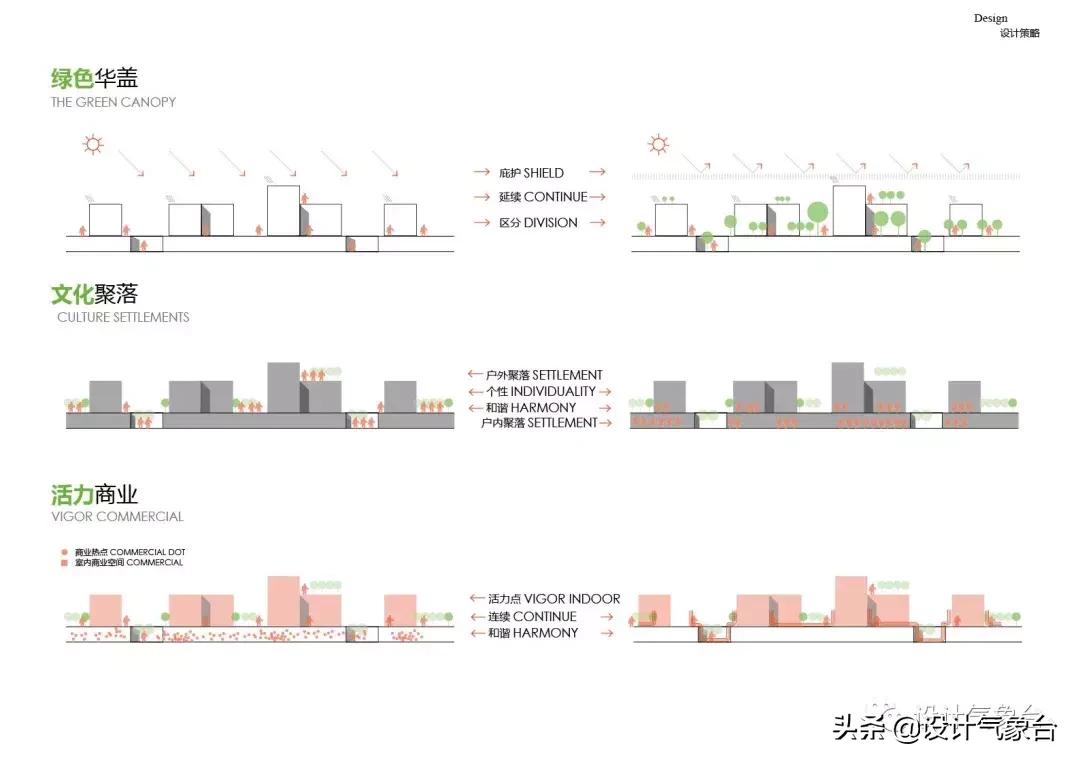 id快速排版技巧,id方案设计排版