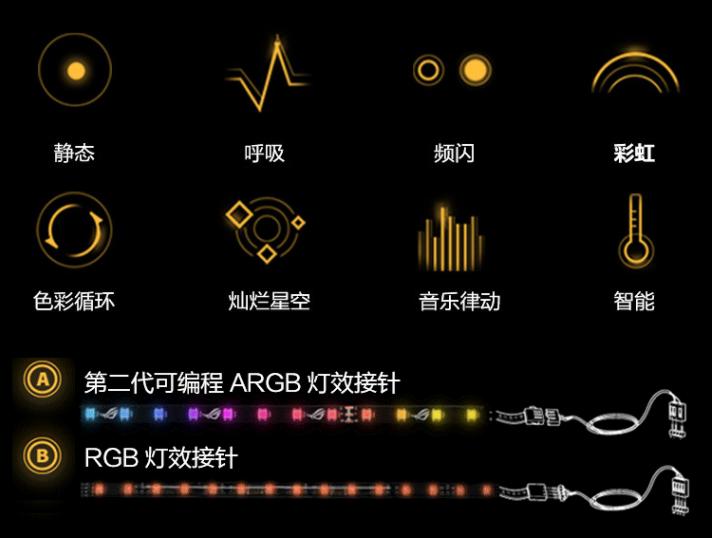 主板一线品牌有哪些牌子,聊一聊品牌